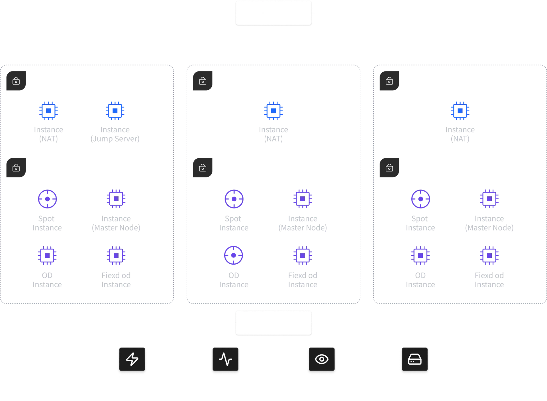 高可用版本ScaleX 为客户提供企业级的可靠性